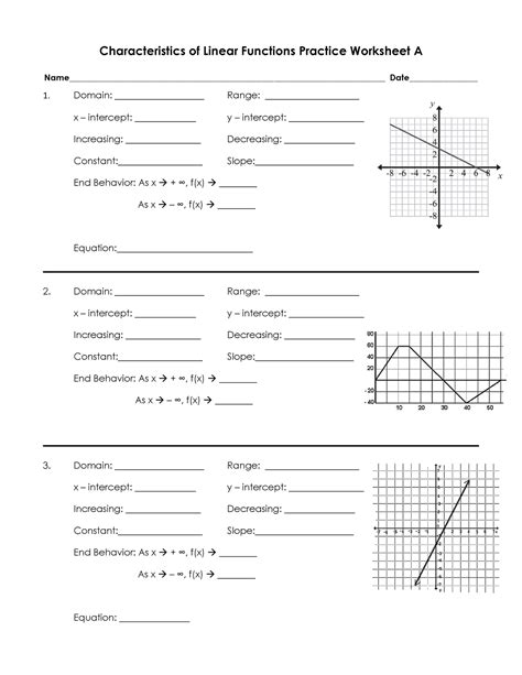 Characteristics Of Linear Functions Worksheet Characteristics Of