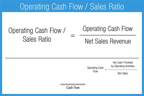 How Do You Calculate Operating Cash Flow To Sales Ratio