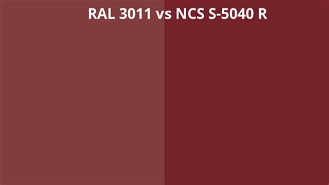 Ral 3011 Vs Ncs S 5040 R Ral Colour Chart Uk