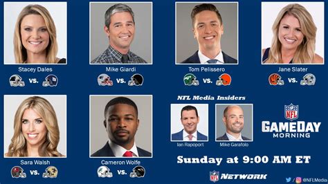 NFL Media On Twitter Week 2 Nflnetwork Reporter Assignments For