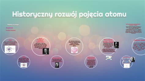 Historyczny rozwój pojęcia atomu by Karolina Teichman on Prezi