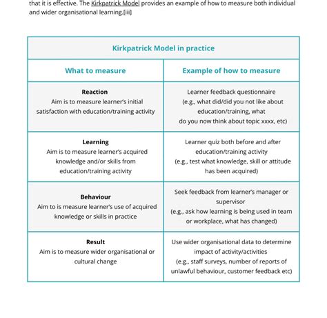 Factsheet Series Positive Duty Under The Sex Discrimination Act 1984