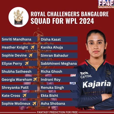 Royal Challengers Bangalore Squad For Womens Premier League Rcb