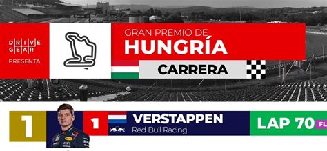 Resultados F1 Gran Premio de Hungría 2023