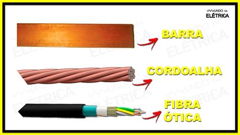 Condutores E Isolantes El Tricos Mundo Da El Trica