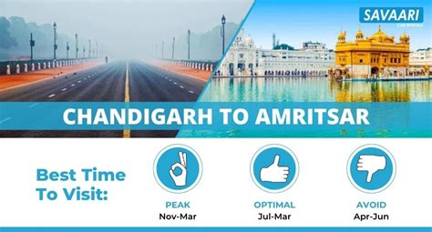 Chandigarh To Amritsar By Road Distance Time Useful Travel Information