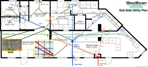 Utility Building Plans