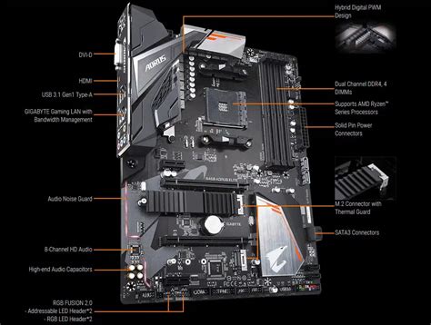 Gigabyte B450 Aorus Elite V2 Atx Motherboard Am4