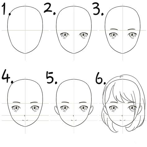 Anime Face Proportions