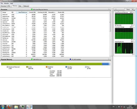 constant high physical memory usage - Windows 7 Forums