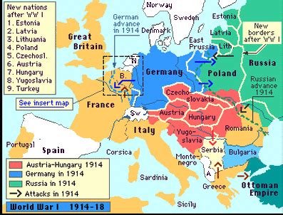 Citations - Archduke Franz Ferdinand