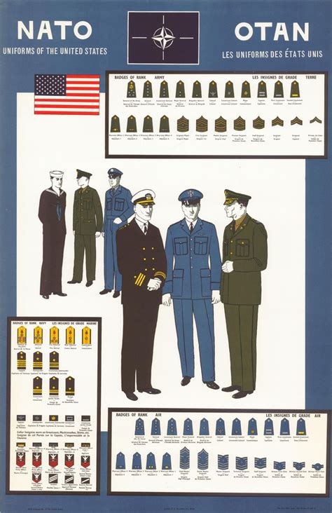 Nato Uniforms And Insignia 05 Aug 2015