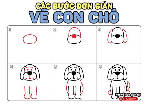 Vẽ Con Chó Đơn Giản Bí Quyết Và Hướng Dẫn Chi Tiết