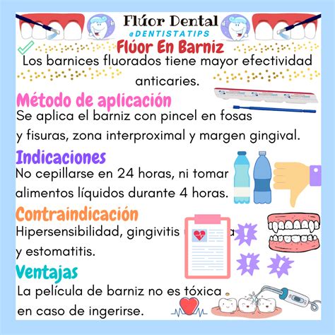 Flúor Barniz Escuela de higiene dental Fluor dental Materiales dentales