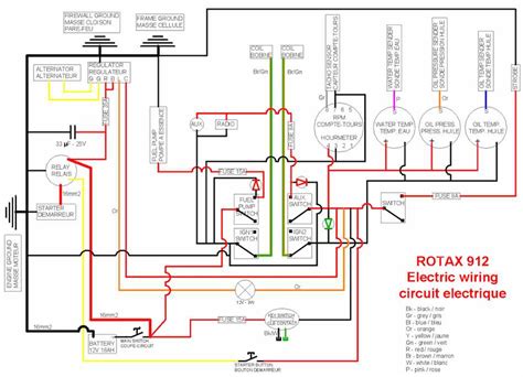 Guide Du Sch Ma Lectrique Pour Votre Tracteur Tondeuse