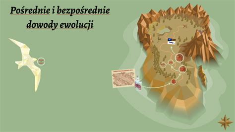 Pośrednie i bezpośrednie dowody ewolucji by Kasia Zuiza