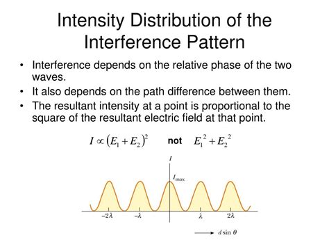 Ppt Interference Of Light Waves Powerpoint Presentation Free