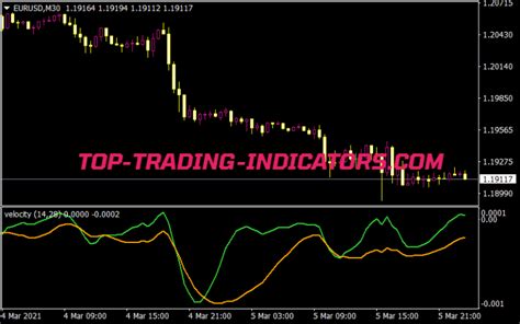 Cci Arrows Indicator • Free Mt5 Indicators [mq5 And Ex5] • Top Trading