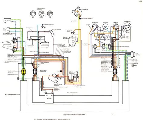 Suzuki Outboard Wiring Harness Color Code