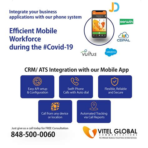 Integrate Your Business Applications With Vitel Global S Phone System