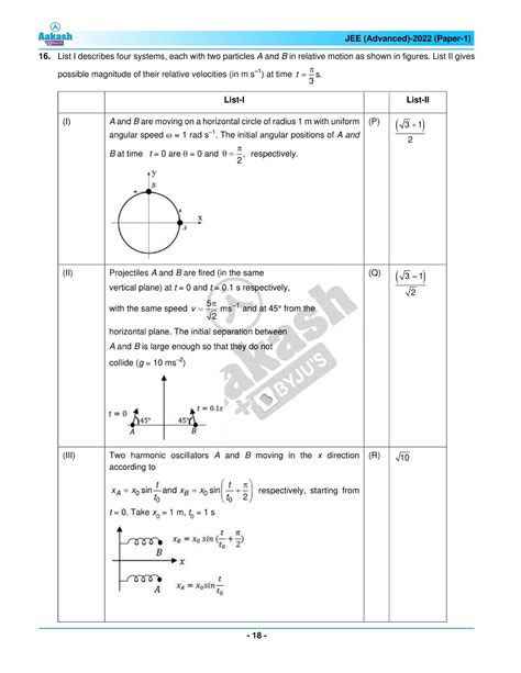 Jee Advanced Question Paper Physics Paper With Solutions