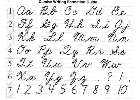 Pin By Andrea Howard On Handwriting Cursive Writing Cursive Practice Learning Cursive