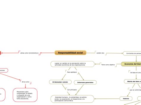 Carta De Navegaci N Adimen Mapa