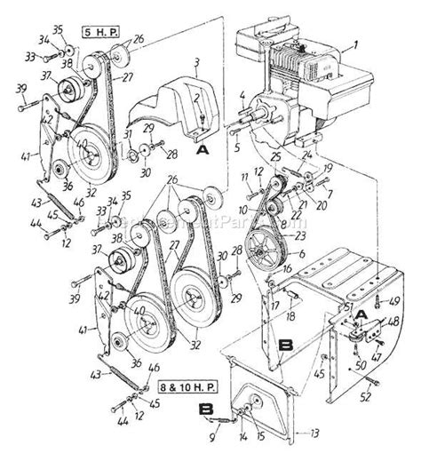 The Ultimate Cub Cadet Snow Blower Parts Diagram: Your Guide to Repair ...