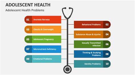 Adolescent Health PowerPoint Presentation Slides - PPT Template