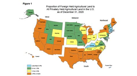 Foreign Investment In Us Cropland Nearly Triples In Past Decade Usda