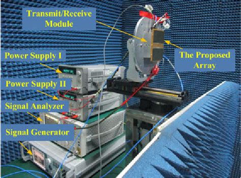 Figure 1 From A Compact Highly Efficient Hybrid Antenna Array For W