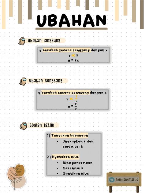 Matematik Form 5 Bab 1 Pdf