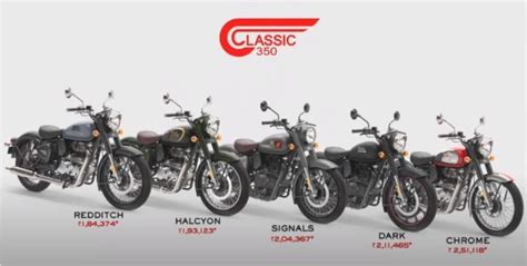 Top 80 Về Xe Royal Enfield Classic 350 Hay Nhất Mới Cập Nhật