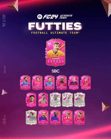 Ea Fc 24 Sbc Alexander Sorloth Futties Soluzioni E Recensione Carta