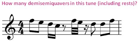 Music Theory Demisemiquavers Notes That Have Three Tails