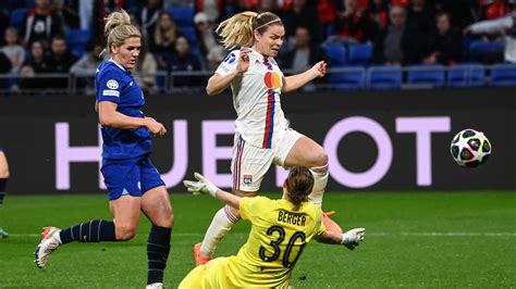 EN DIRECT Ligue des champions féminine les Lyonnaises battues par