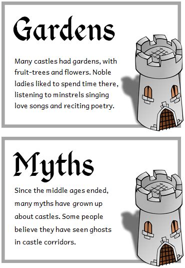 Castles Fact Cards Treetop Displays Printable Eyfs Ks1 Ks2 Classroom Displays And Primary