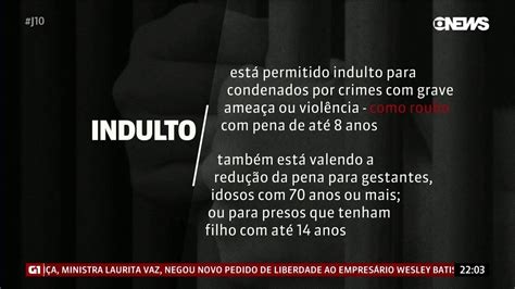 V Deo Governo Desiste De Editar Novo Decreto Sobre Indulto De Natal