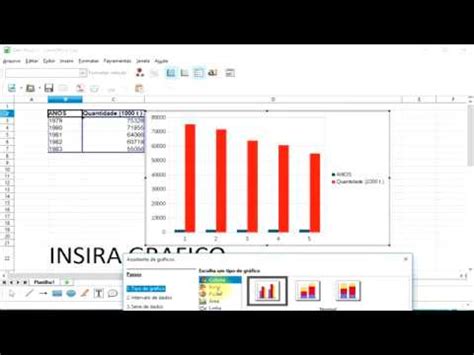 Gráfico de Colunas o LibreOffice Calc YouTube