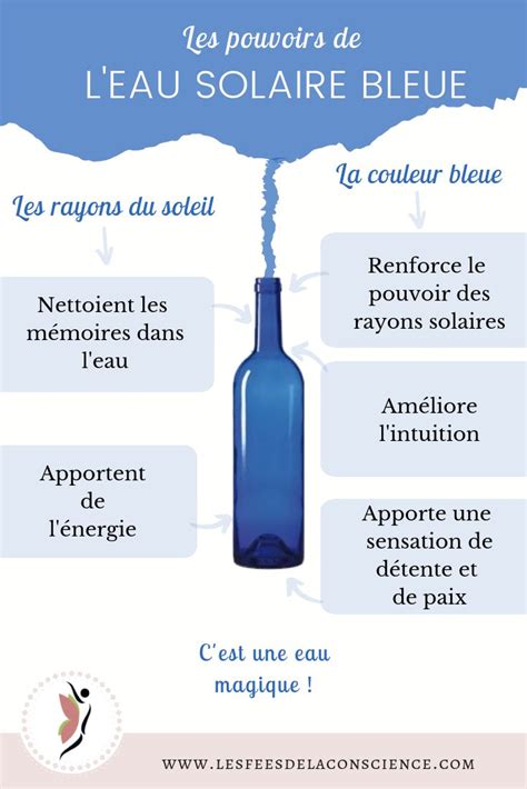 Les pouvoirs magiques de l eau solaire bleue Les fées de la