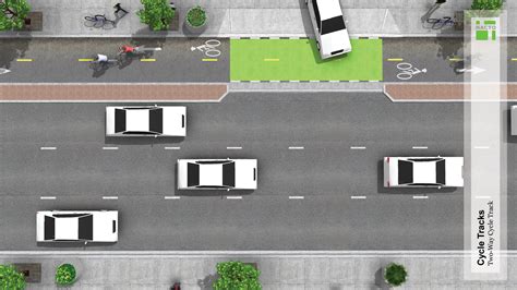 Two-Way Cycle Tracks | National Association of City Transportation ...