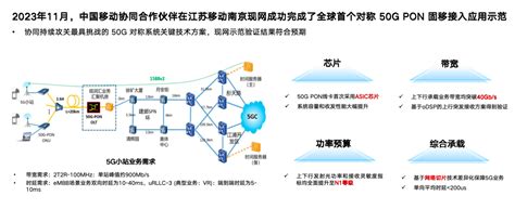 中国移动张德朝：50g Pon发展筑基万兆光网 50g Pon技术专场 — C114通信网