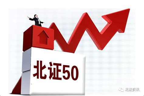 今年首次！北证50指数样本股“5进5出”，专家：对二级市场影响短暂，不改北a中长线趋势调整公司产品