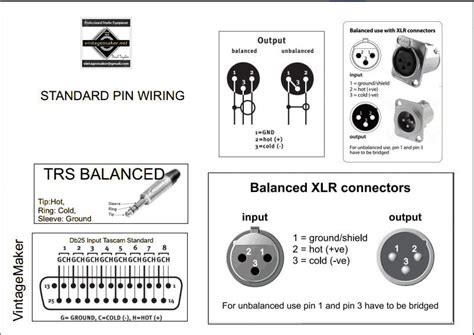 Trs Xlr Db Dsub Standard Balanced Pinout Wiring Diagram Vintage