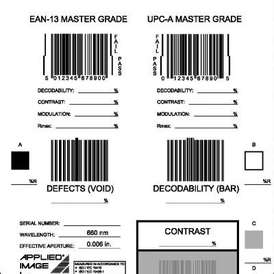 Conformance Calibration Standard Test Card for GS1-128 Symbol Verifiers ...