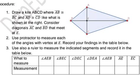 SOLVED Procedure Draw A Kite ABCD Where AB BC And AD CD Like What