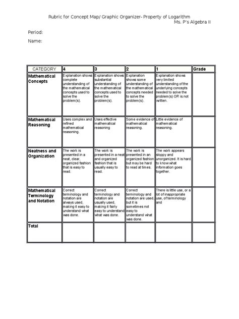 Rubric Graphic Organizer Pdf