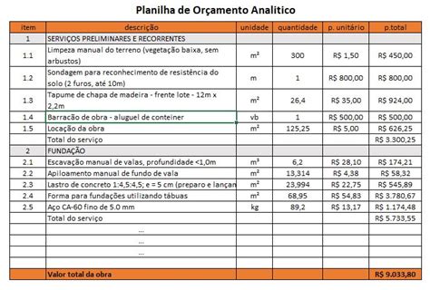 Planilha De Or Amento De Obra Como Fazer Passo A Passo The Best Porn