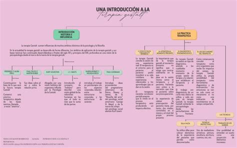 2022 02 15 14 54 49 Mx Mapa Introduccion A La