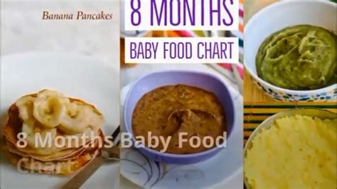 Indian Baby Food Chart For 8 Months Old | Deporecipe.co